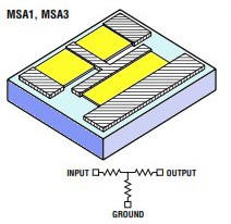 Thick Film Chip Attenuators (MSA Series) from Mini-Systems